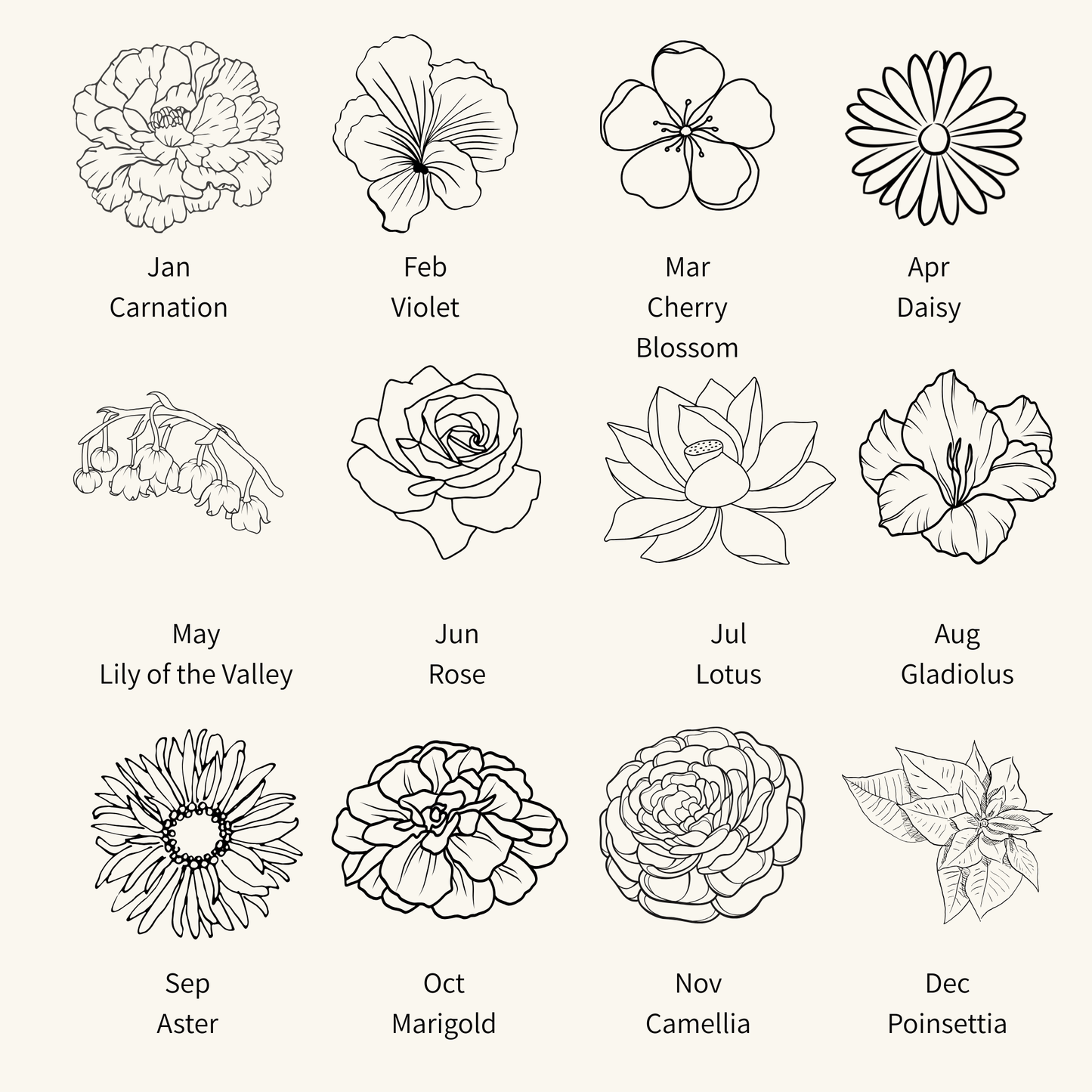 mxw jewellery engrave birth flowers