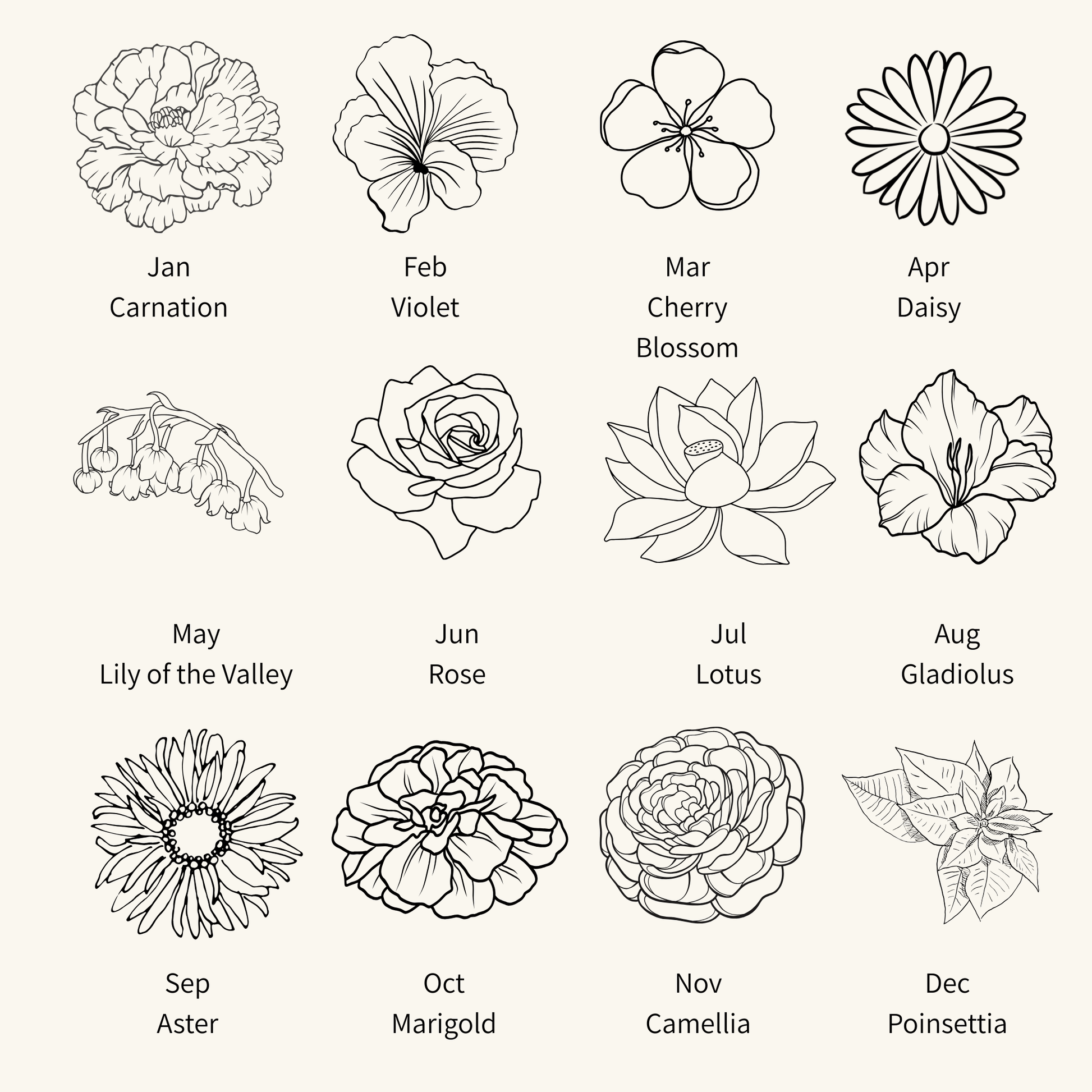 mxw jewellery engrave birth flowers
